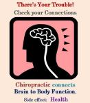 Check Your Connections